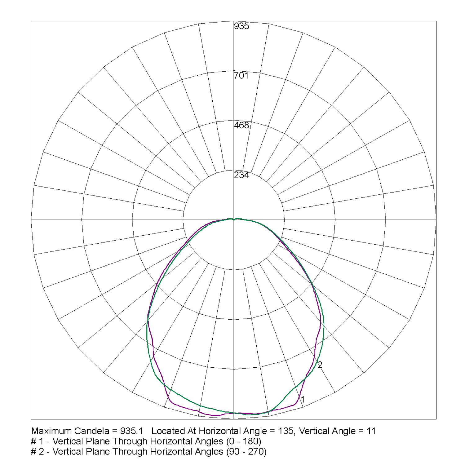 Argonaut Square Luminaire Mains